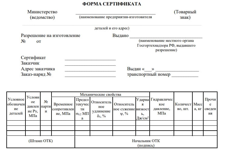 Приложение 1 АТК 26-18-5-93
